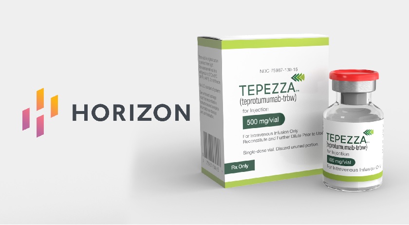 Tepezza , treatment for thyroid eye disease
