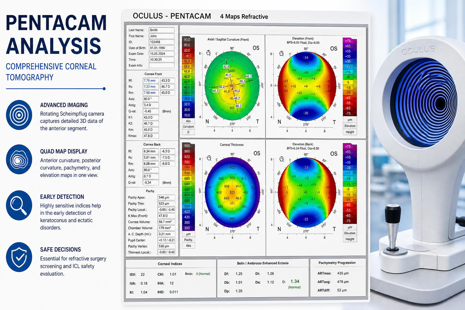 Pentacam analysis - أ.د. خليل السالم